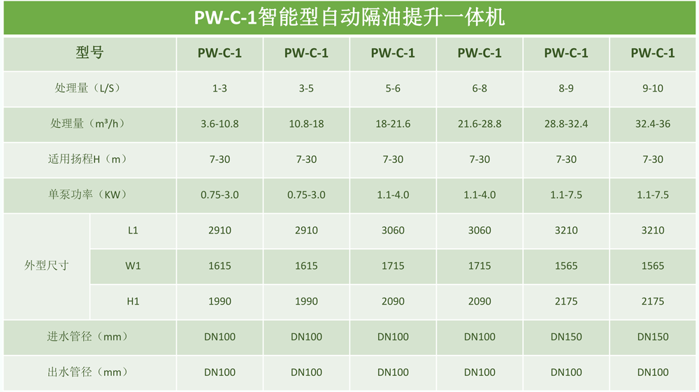 上海中器環保設備有限公司宣傳PPT初稿-2021.5.png